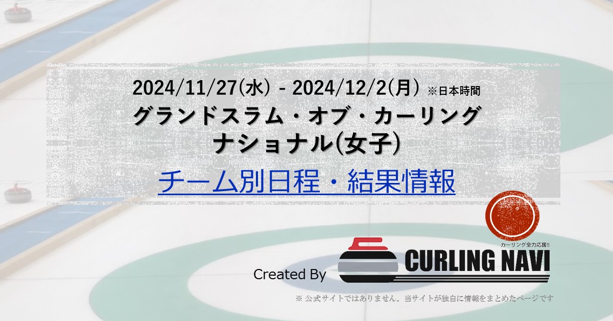 グランドスラム・オブ・カーリング【KIOTI・ナショナル(女子)】 チーム別の日程・結果 カーリングナビ