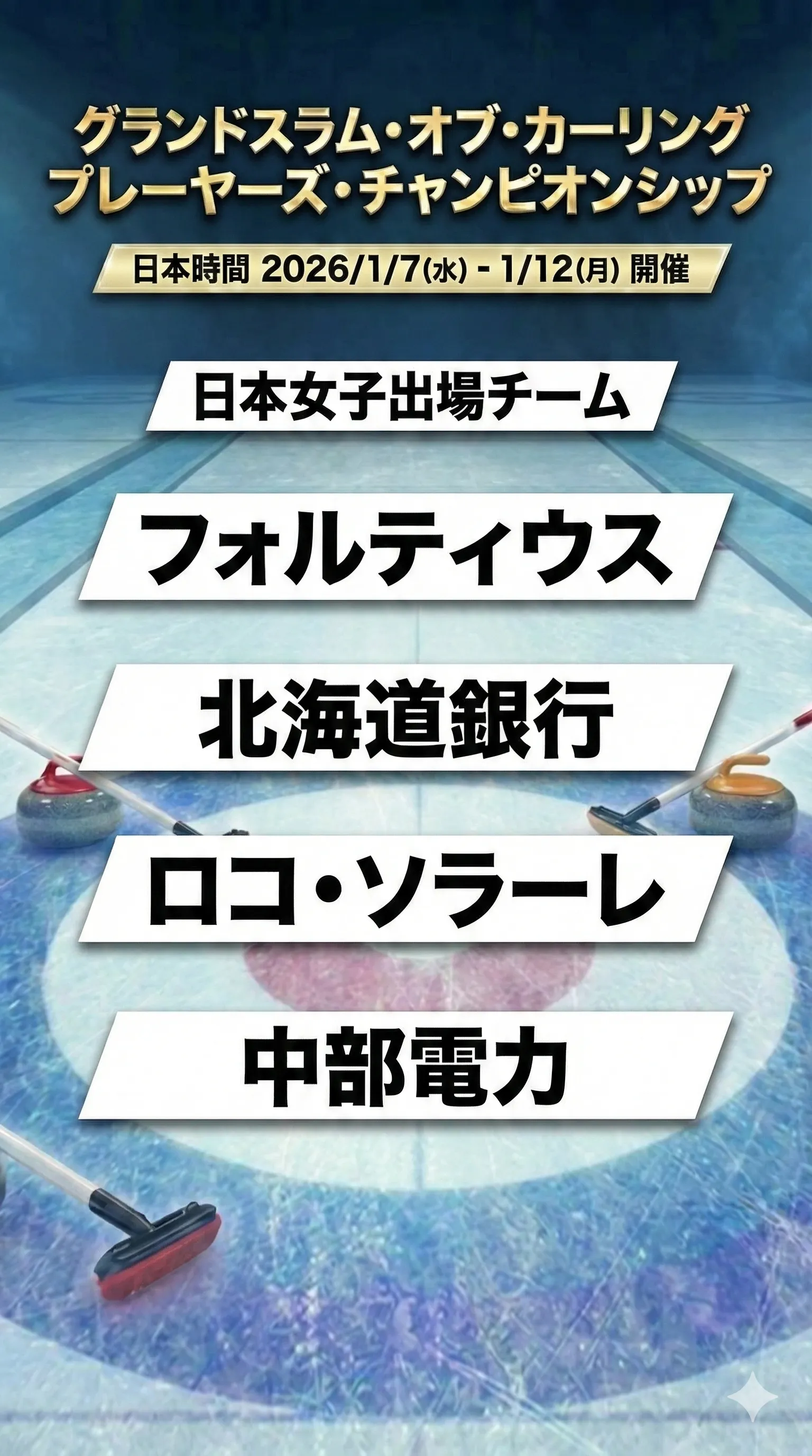 グランドスラム・オブ・カーリング【プレーヤーズ・チャンピオンシップ】情報