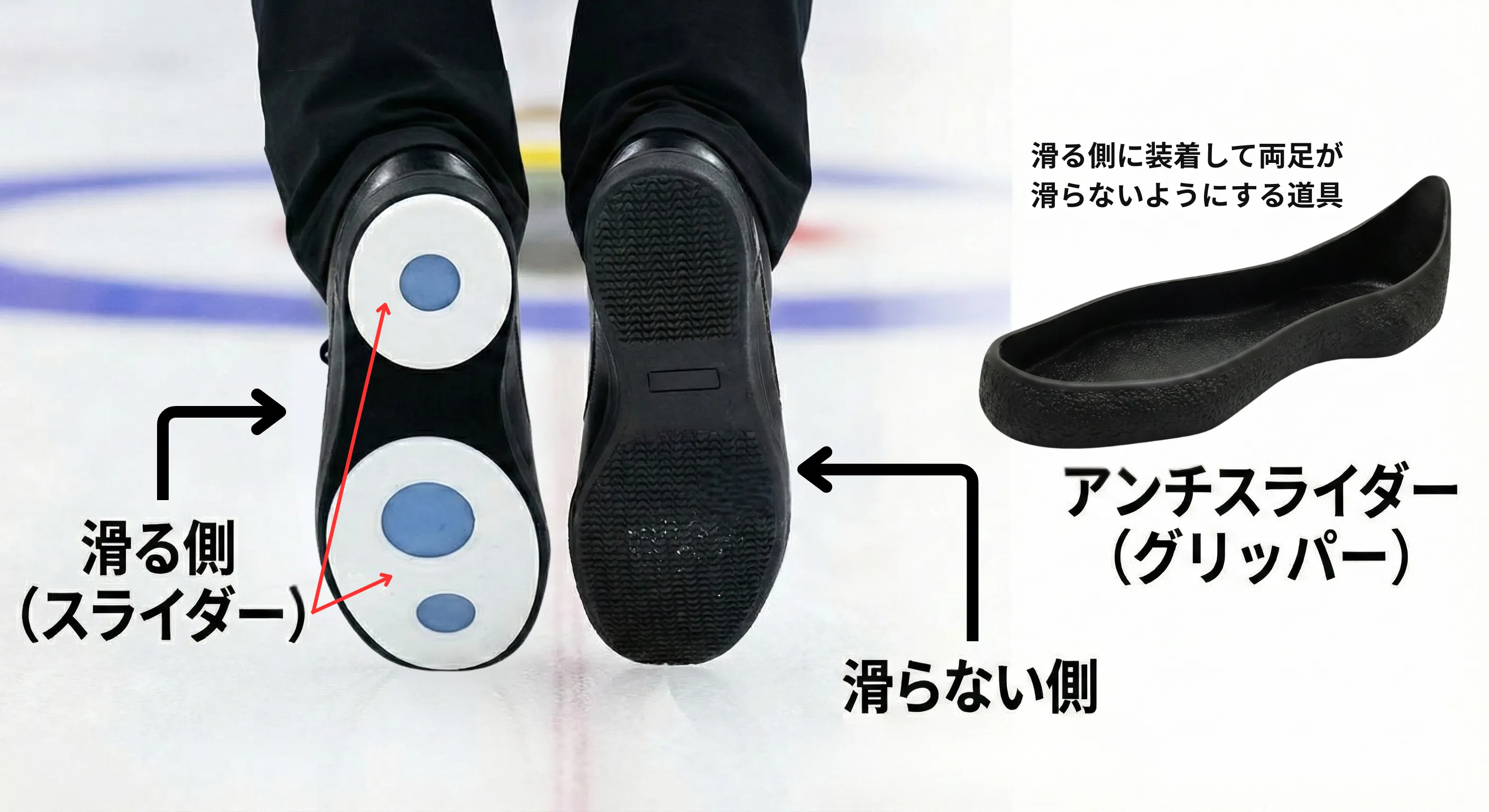 カーリングストーンの基本構造