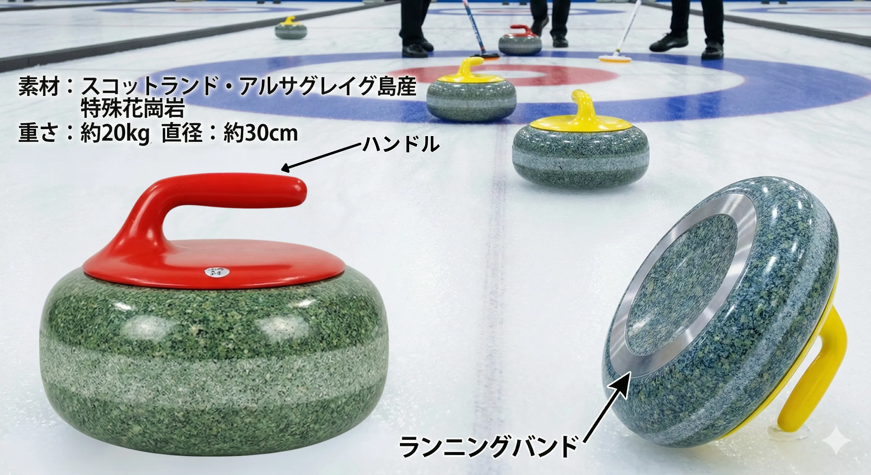 カーリングストーンの基本構造