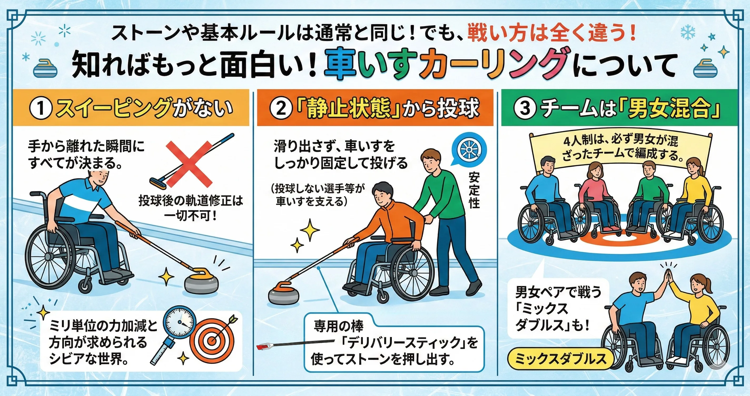 知ればもっと面白い！車いすカーリングについて｜車いすカーリングの基本ルール
