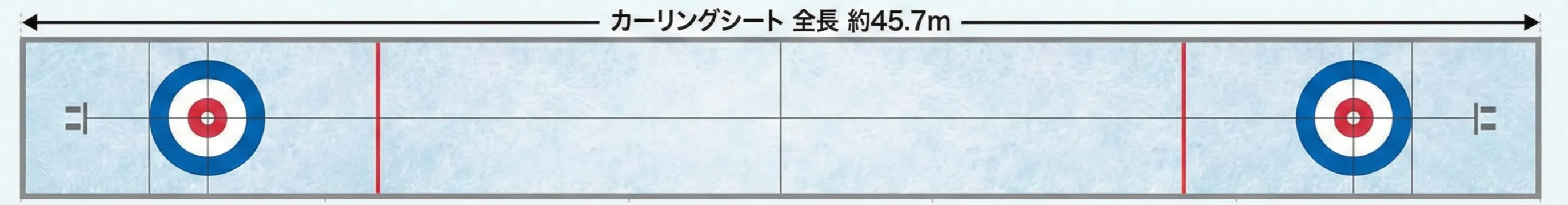 シートのイメージ図